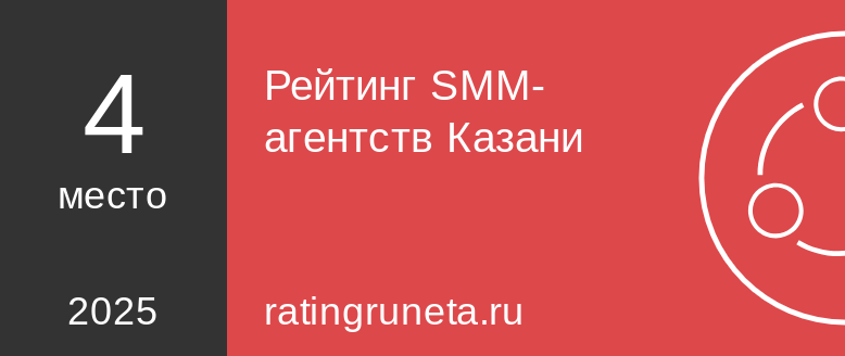 Рейтинг SMM-агентств Казани