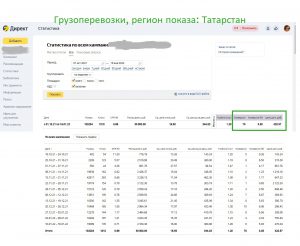 Приводим теплых клиентов на грузоперевозкис интернет-рекламы по ценам от 500 руб/лид фото