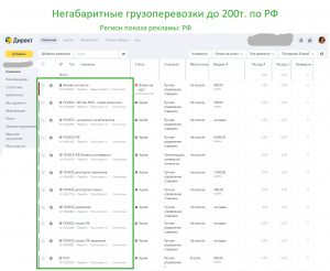 Приводим теплых клиентов на грузоперевозкис интернет-рекламы по ценам от 500 руб/лид фото